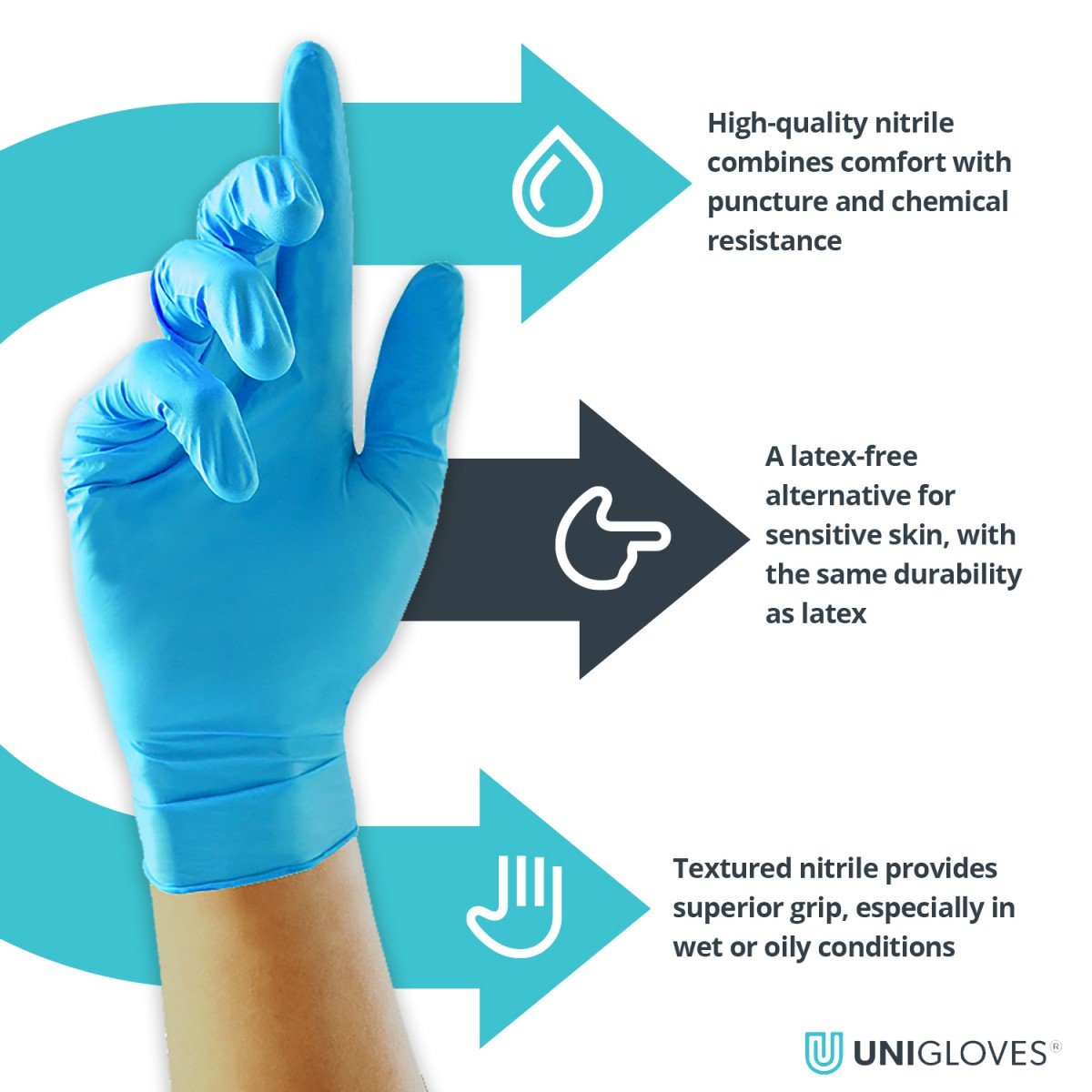 Unicare Flex Nitrile Glove